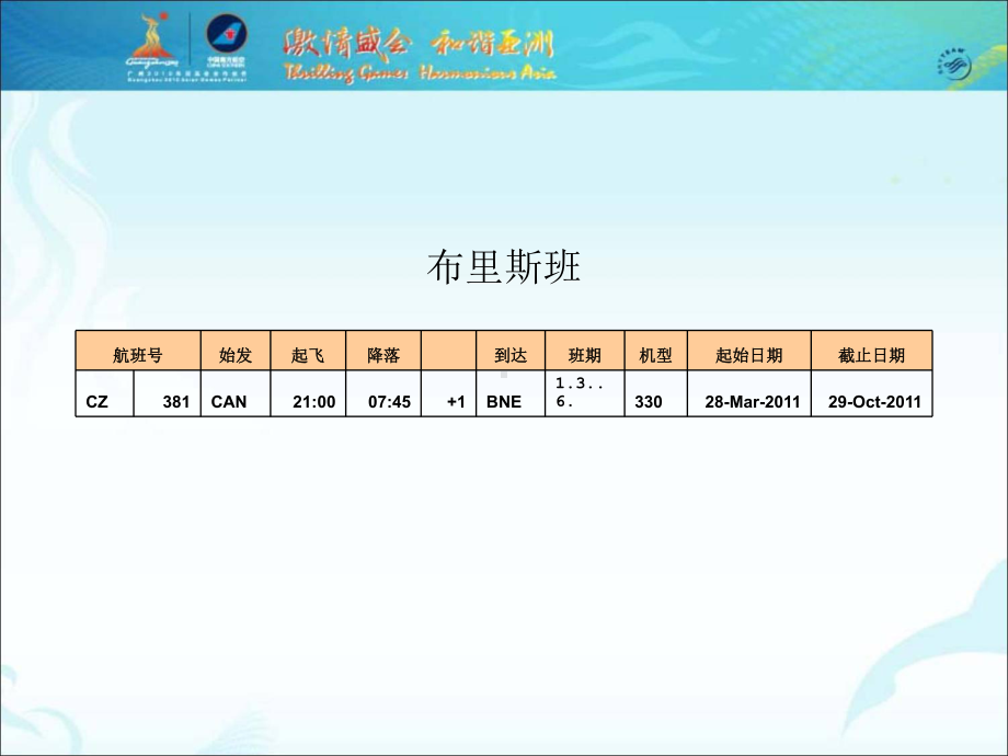 国际航班时刻表课件.ppt_第3页