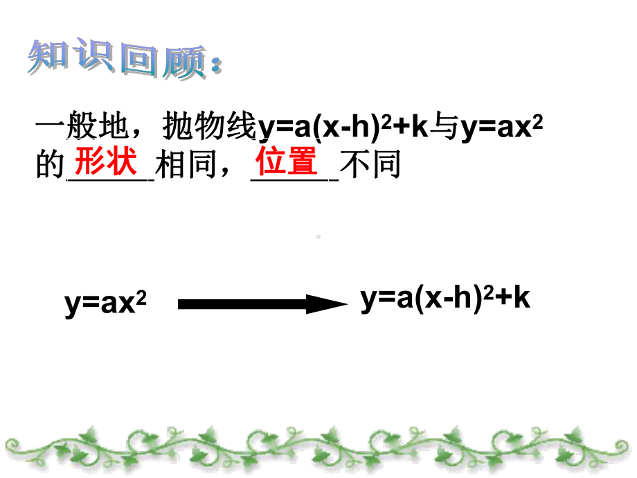 二次函数y=ax2+bx+c的图象和性质PPT课件1-人教版.ppt_第2页