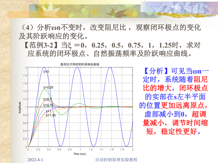 基于MATLIB的控制系统时域分析课件.ppt_第3页