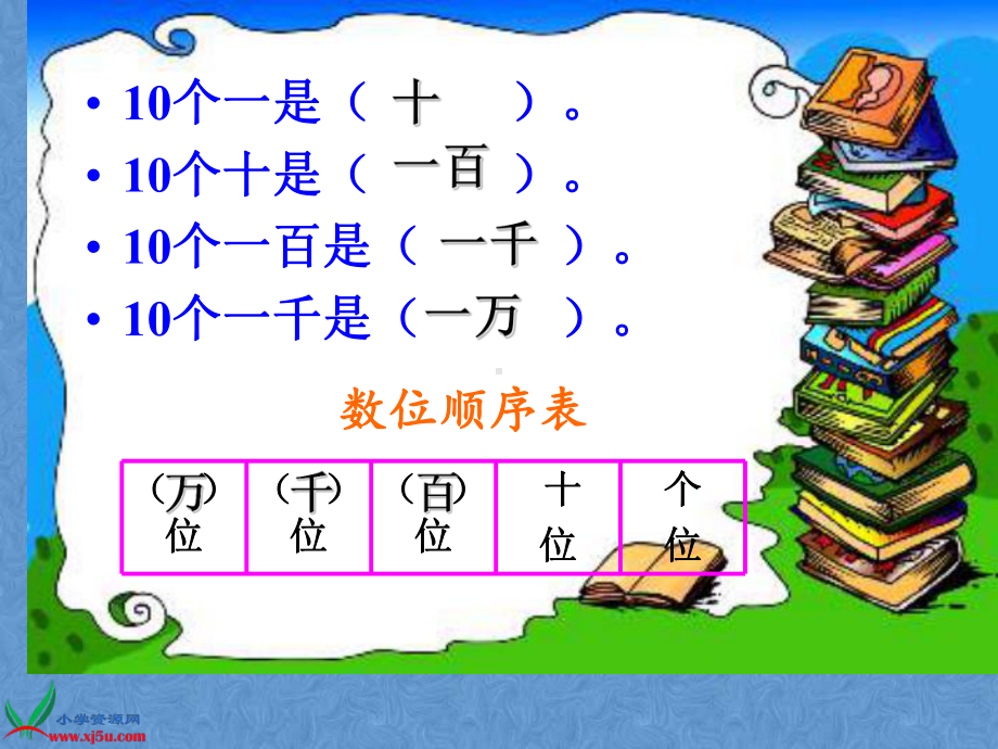 二年级数学下册《拨一拨》课件.ppt_第2页