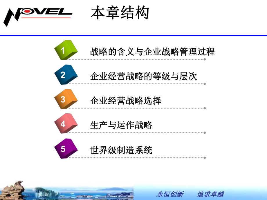 品质是什么课件.ppt_第2页