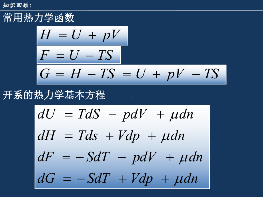 多元系的复相平衡条件热力学课件.ppt_第1页