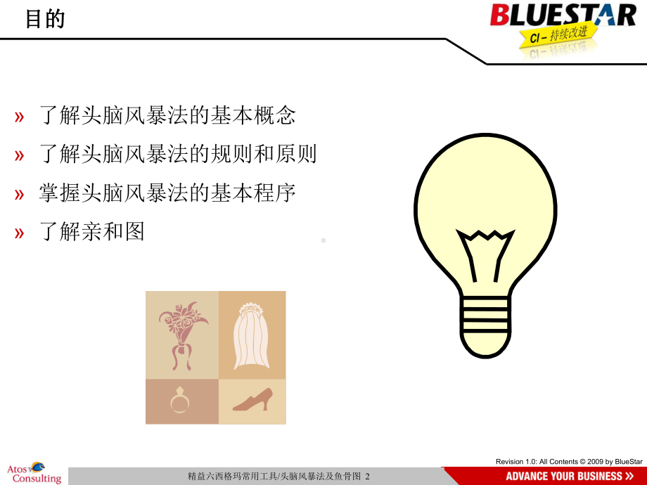 头脑风暴法及鱼骨图分析课件.ppt_第2页