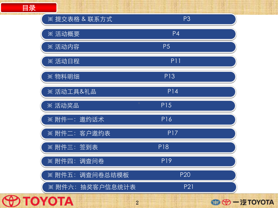 丰田用户爱车讲堂活动运营手册课件.ppt_第2页