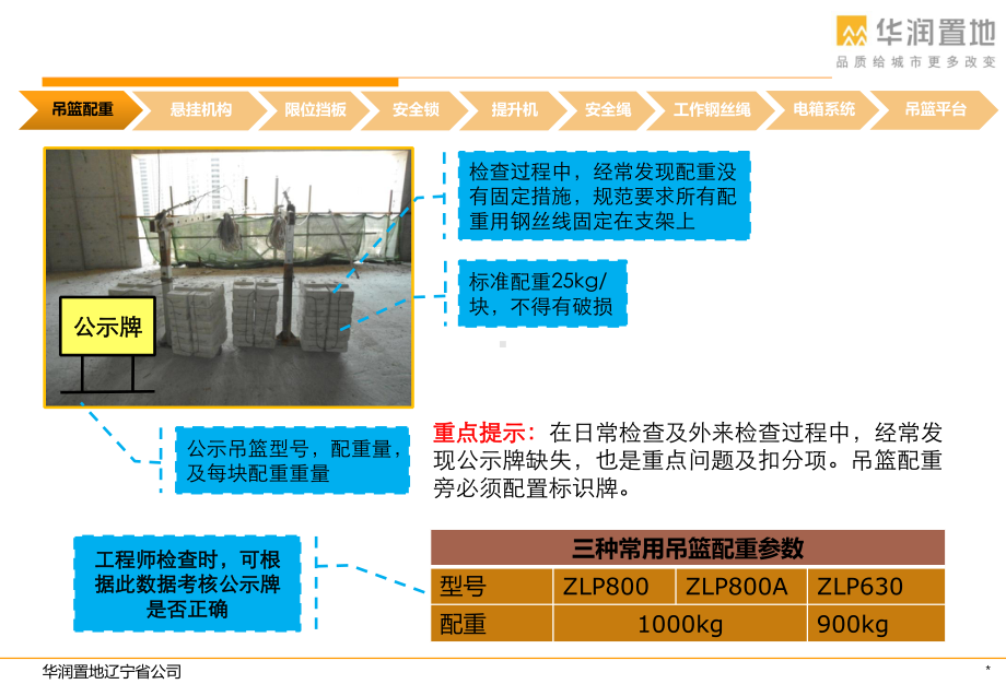 吊篮施工管理管理-标准课件.ppt_第3页