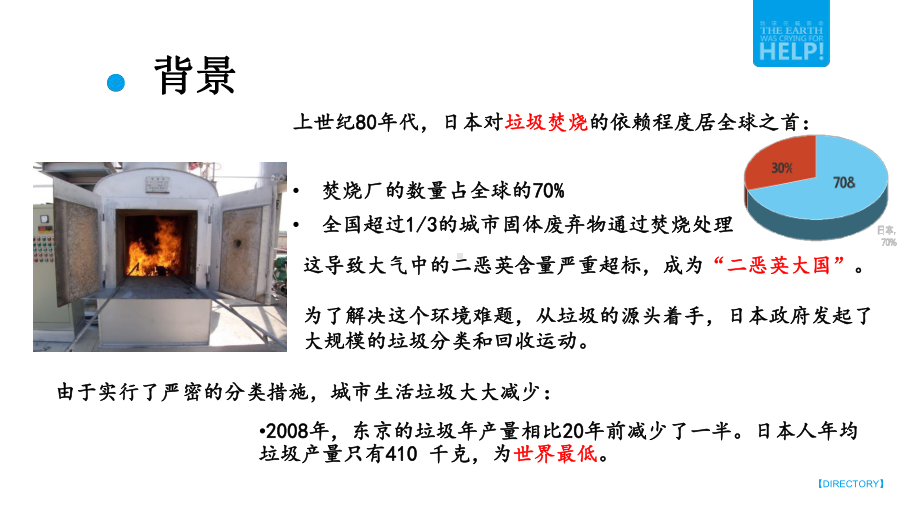 垃圾分类先进经验郑一诺课件.ppt_第3页