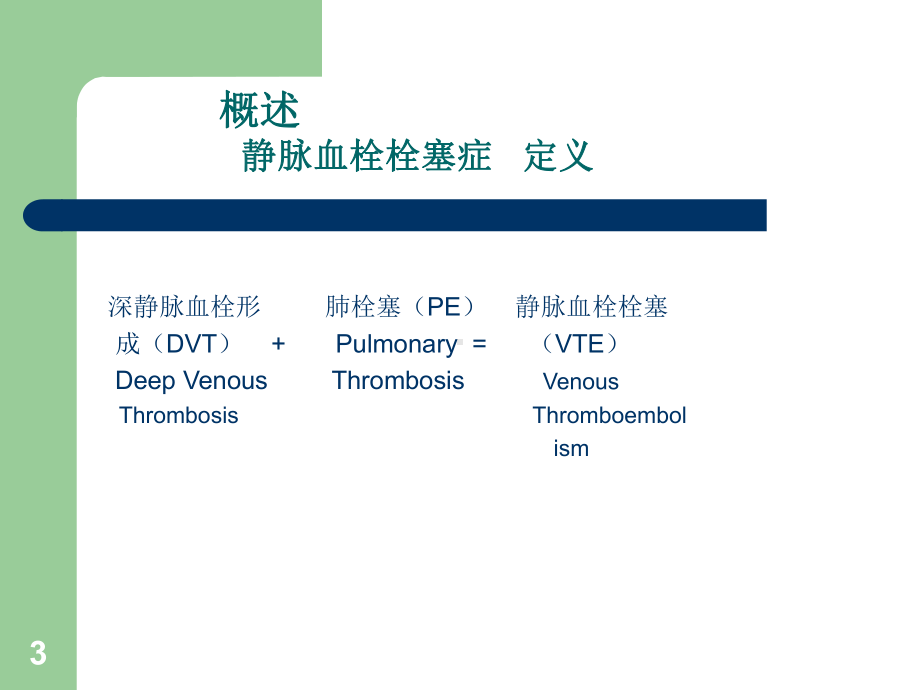 妇产科下肢静脉血栓(DVT)的预防与护理PPT参考课件.ppt_第3页