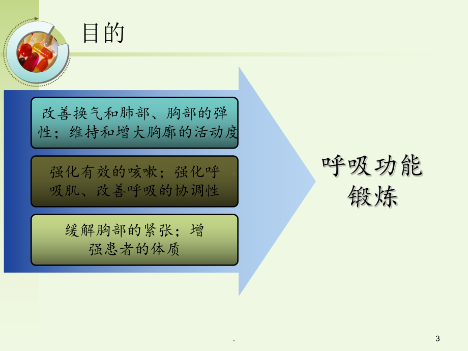 呼吸功能锻炼PPT医学课件.ppt_第3页