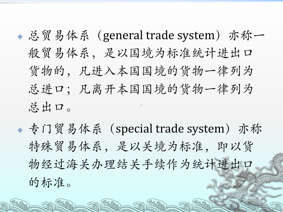 国际贸易基础知识PPT课件讲义.ppt_第3页