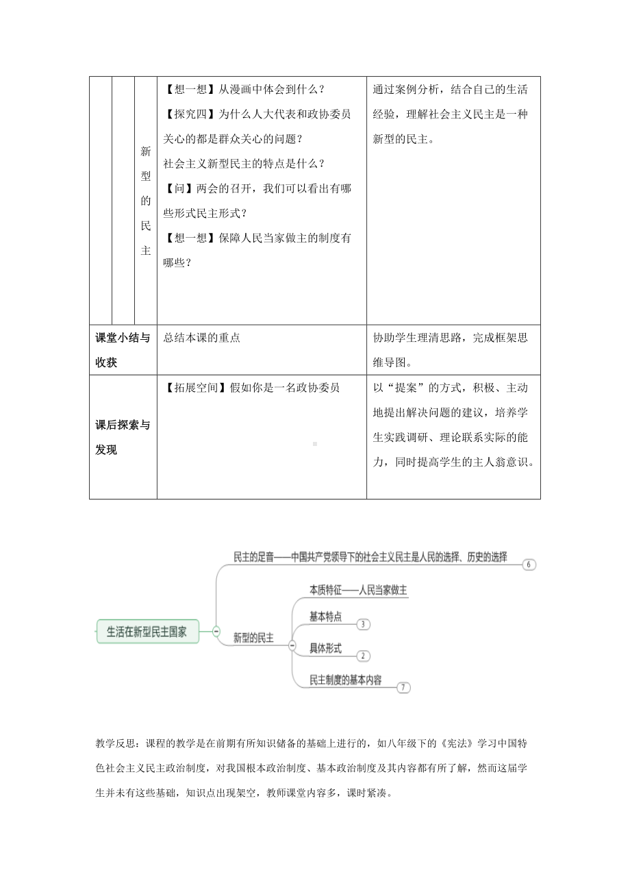 《生活在新型民主国家》教学设计-优秀教案.doc_第2页