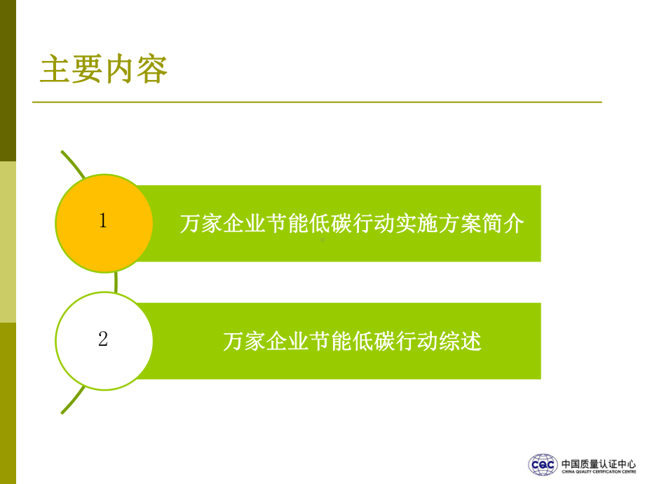 培训日程安排课件.ppt_第3页