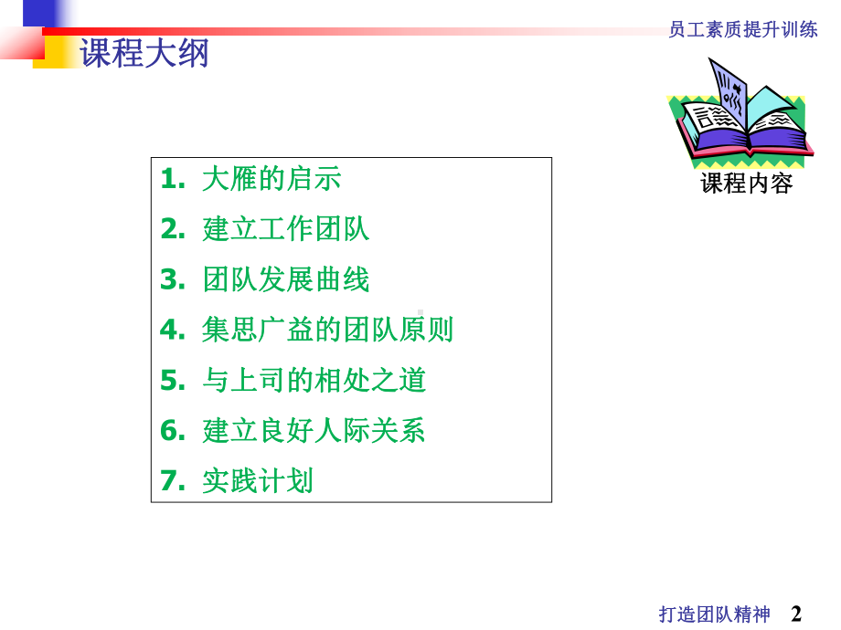 团队与团队凝聚力打造课件.ppt_第2页