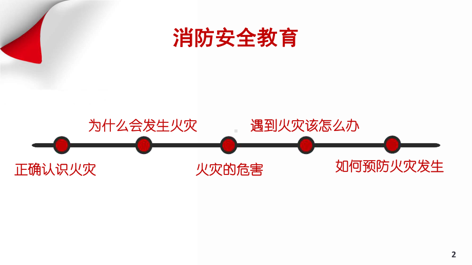 完整版消防安全教育课件.ppt_第2页