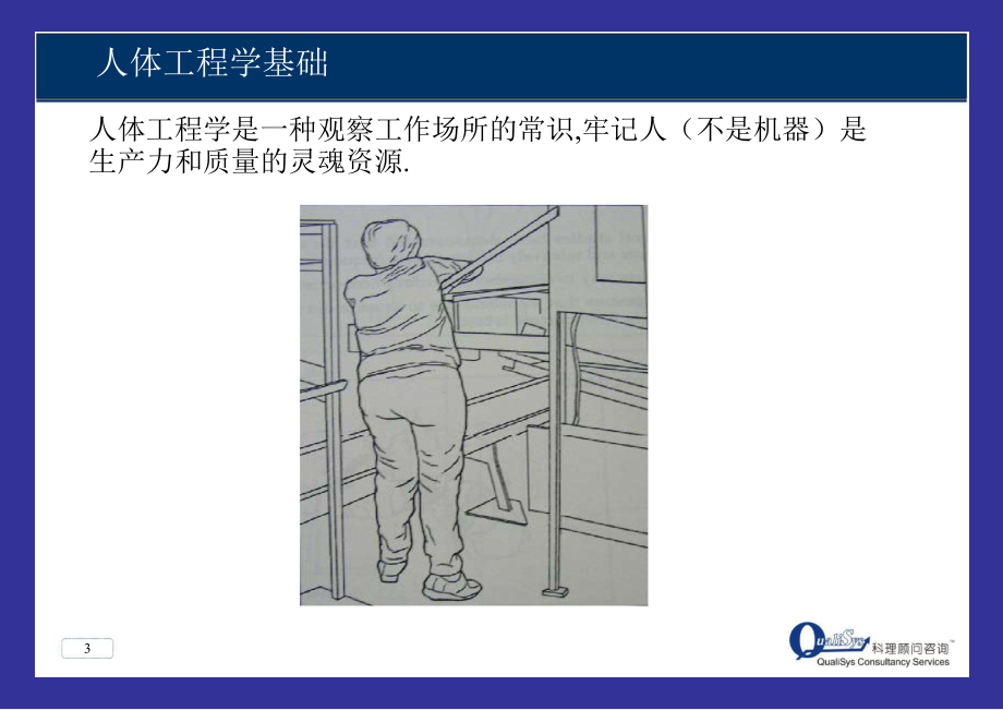 人体工程学培训资料PPT课件.ppt_第3页