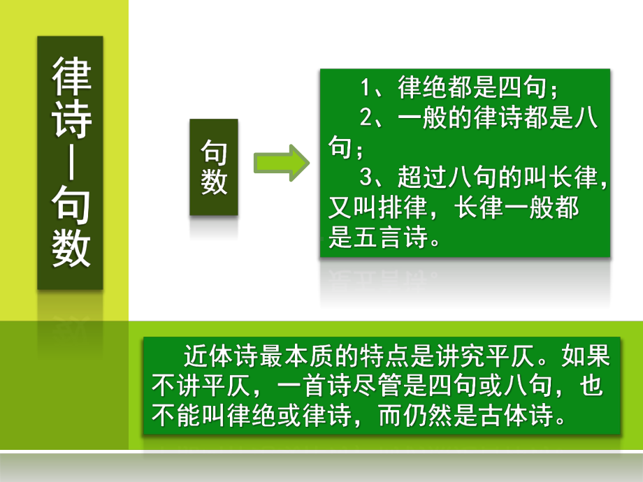 古汉语常识-律诗ppt课件.ppt_第3页