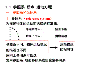 大学物理-第一章课件.ppt