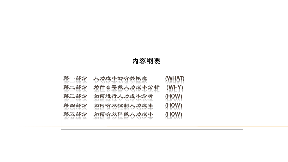 人力资源成本分析策划方案图文PPT教学课件.pptx_第2页