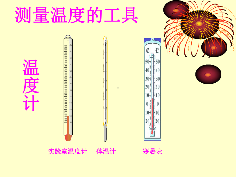 人教版八年级物理物态变化课件精讲.ppt_第3页