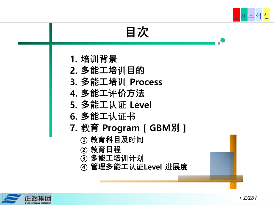 多能工培训课件.ppt_第2页