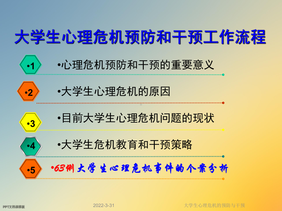 大学生心理危机的预防与干预课件.ppt_第2页