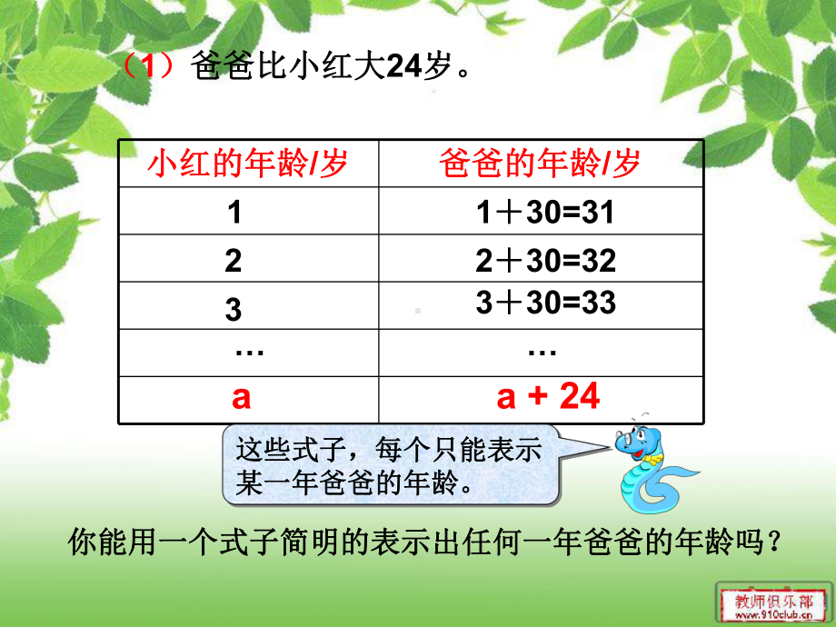 人教版五年级上册数学用字母表示数例4ppt课件.ppt_第3页