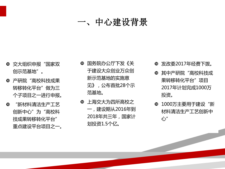 双创示范基地建设方案课件.ppt_第3页