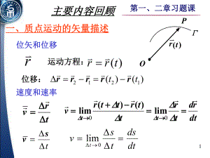 大学物理-质点运动学动力学习题课课件.ppt