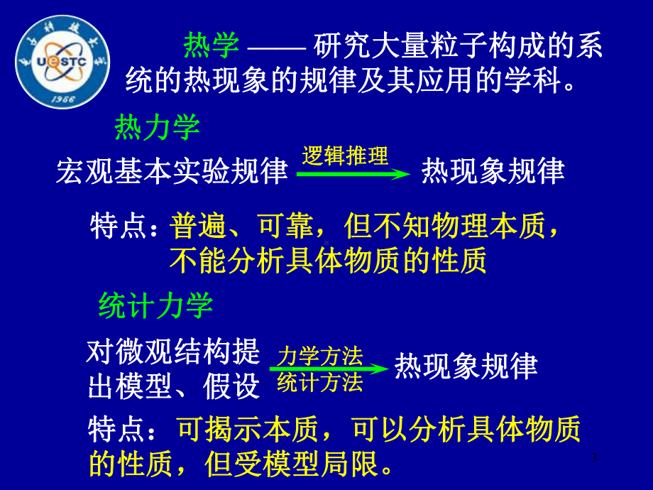 大学物理第7章分子动理论课件.ppt_第3页