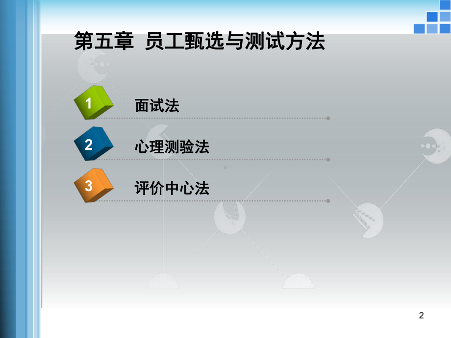 人力资源管理-员工甄选与测试方法PPT课件.ppt_第2页
