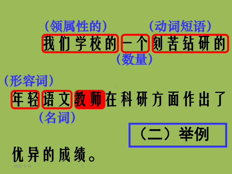 多项定语与多项状语排列课件.ppt_第3页