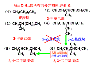 同分异构体的书写方法-种类快速判断课件.ppt