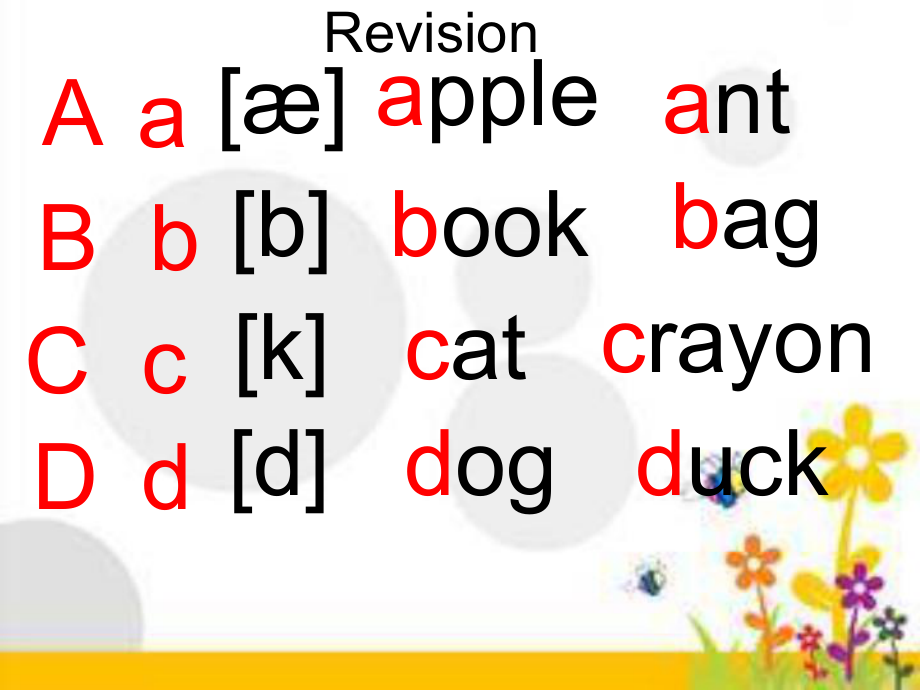 人教版PEP英语三年级上册Unit3-A-letters-and-sounds等课件.ppt_第2页