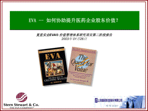 复星实业EVA价值管理制度体系课件.ppt