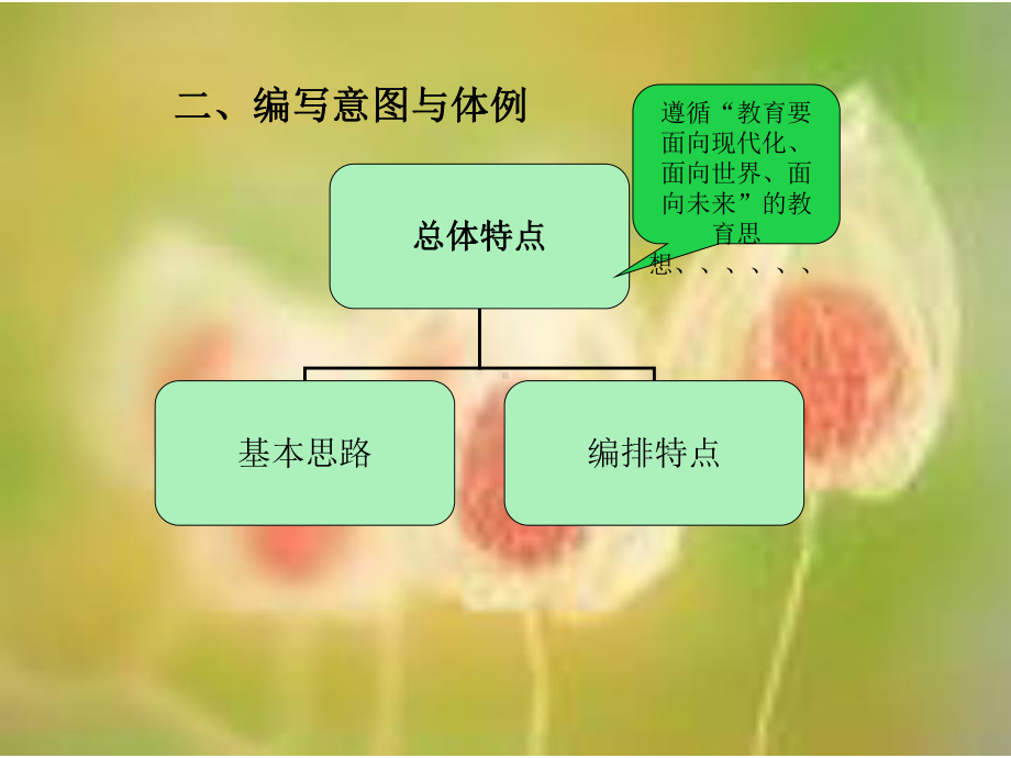 四年级数学上册教材分析课件.ppt_第3页