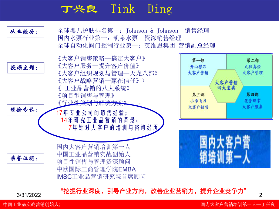 大客户战略营销四大宝典(ppt88张)课件.ppt_第2页