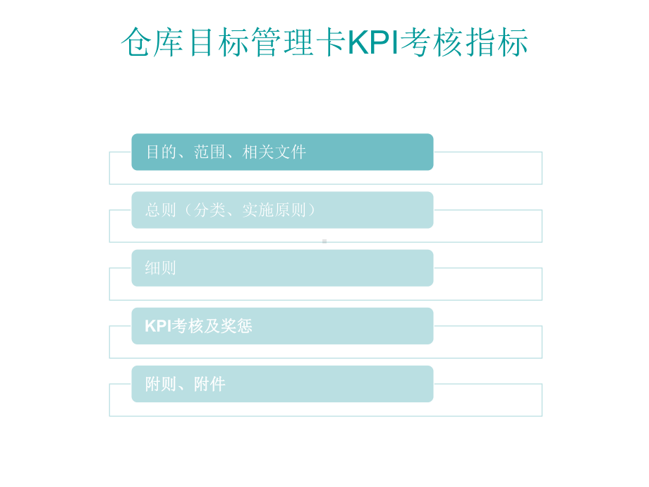 如何设定仓库KPI.课件.ppt_第2页