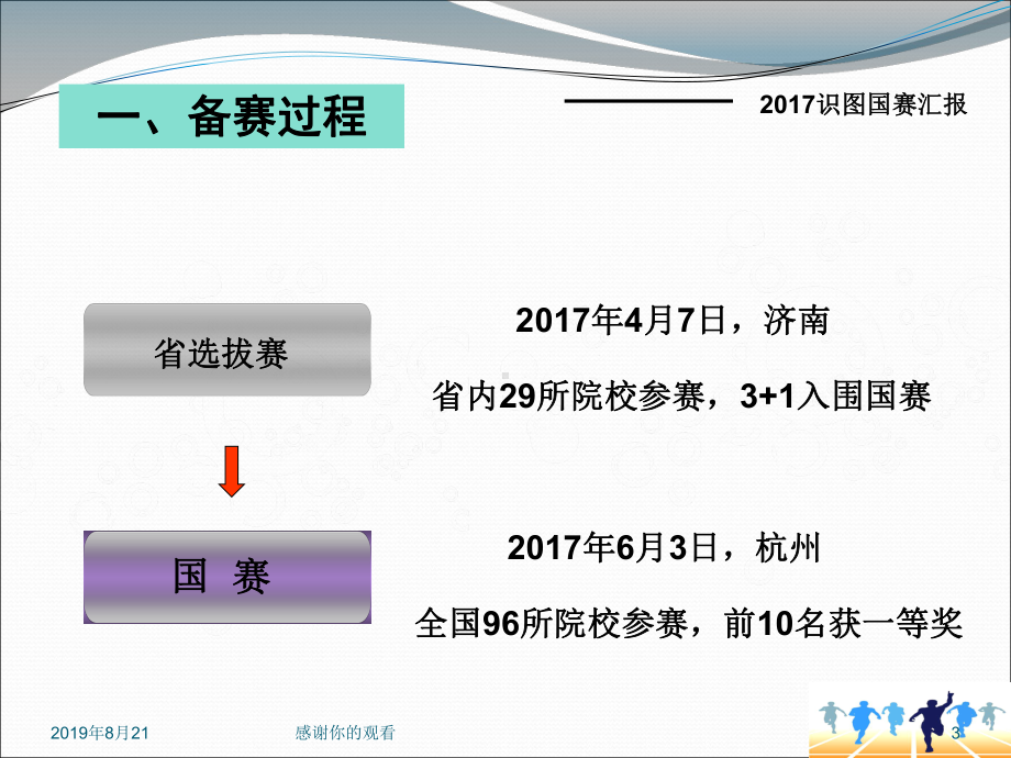 国赛建筑工程识图赛项参赛汇报.ppt课件.ppt_第3页