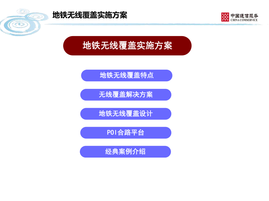 地铁无线覆盖方案概述课件.ppt_第2页