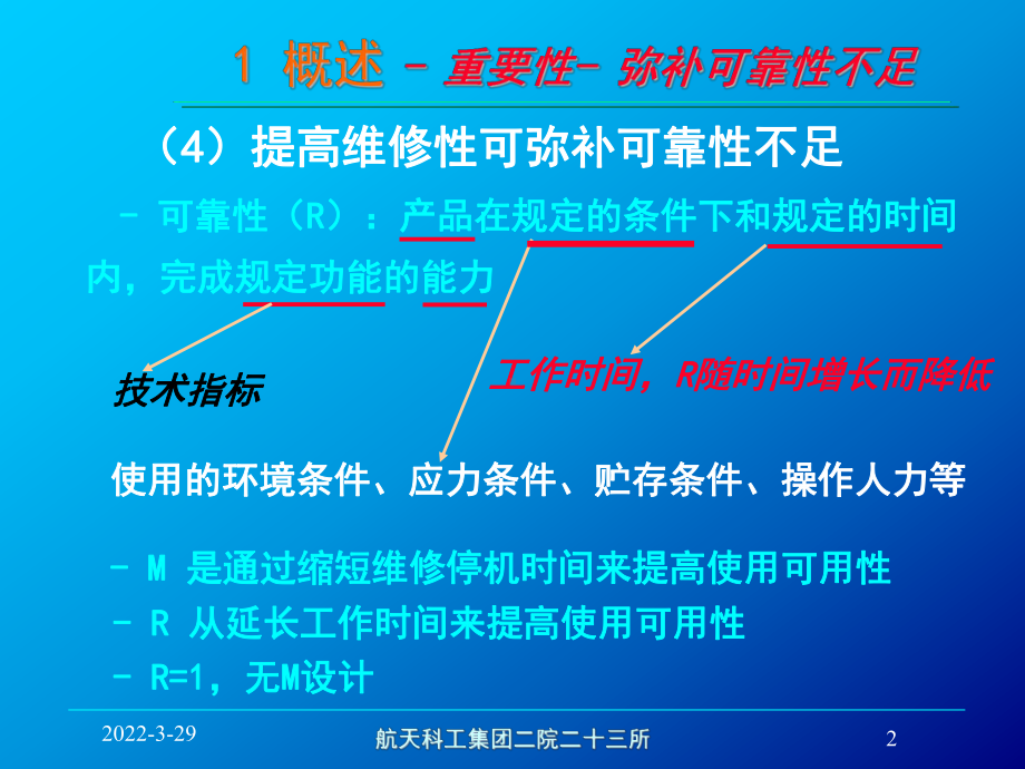 可维修性简介课件.ppt_第2页