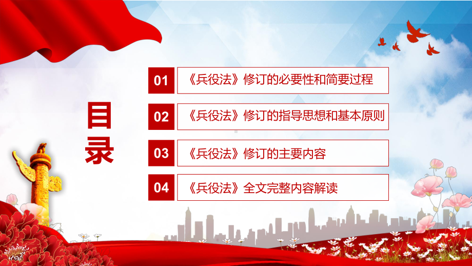 学习解读2021年新制定《兵役法》图文PPT教学课件.pptx_第3页