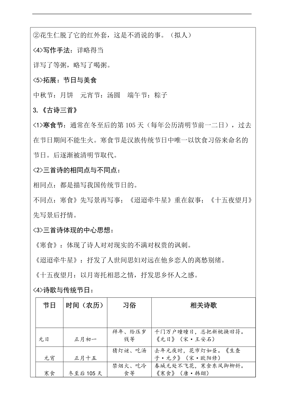 部编版六年级下册《语文》课内考点归纳整理.doc_第3页