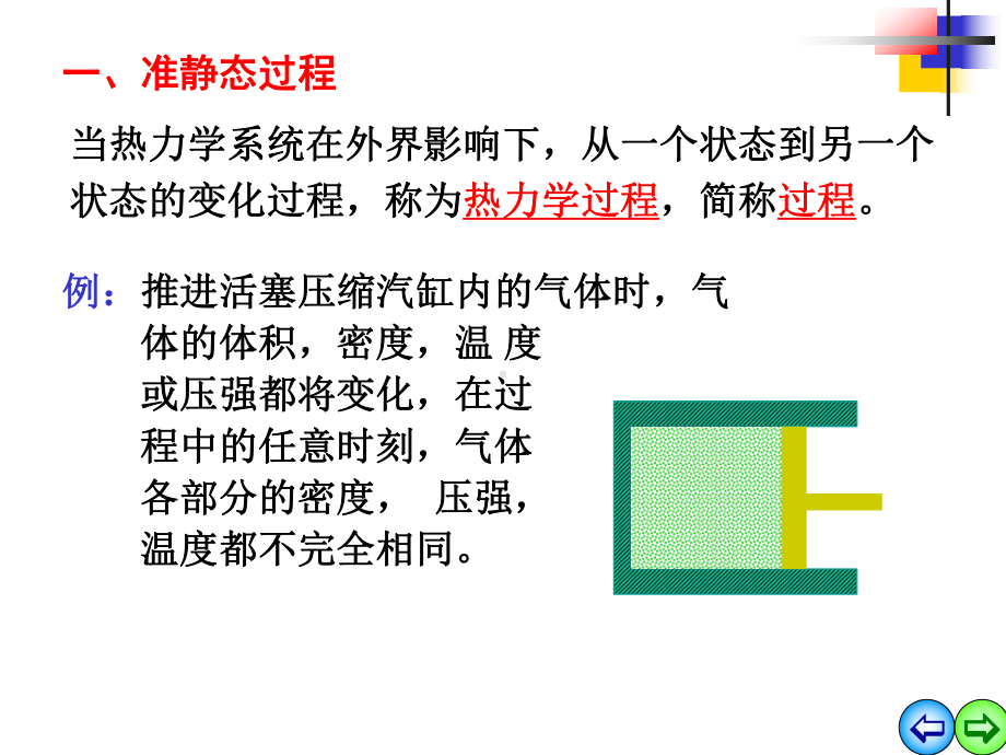 大学物理热力学基础课件.ppt_第3页