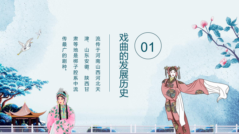 走进传统戏曲人物动态课件PPT讲授.pptx_第3页