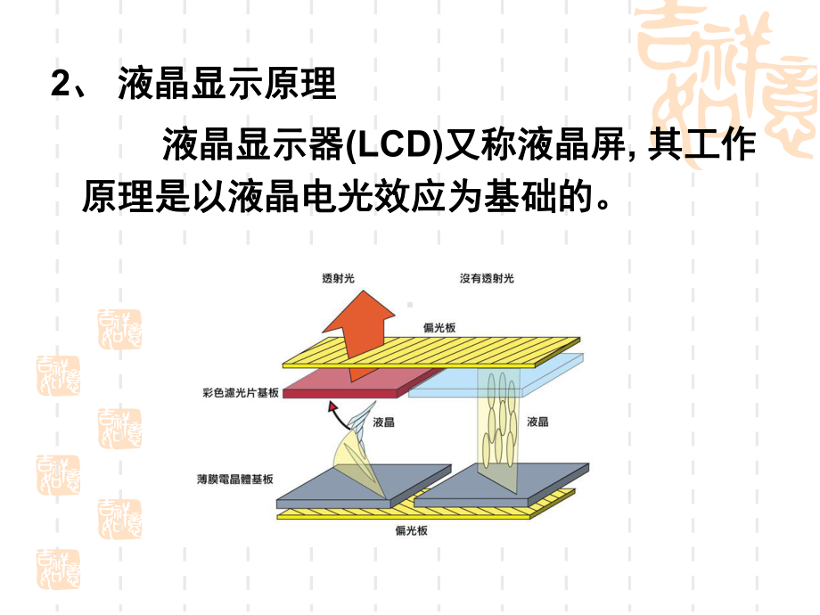 平板显示原理课件.ppt_第3页