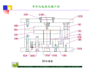 常用二板模结构介绍.课件.ppt