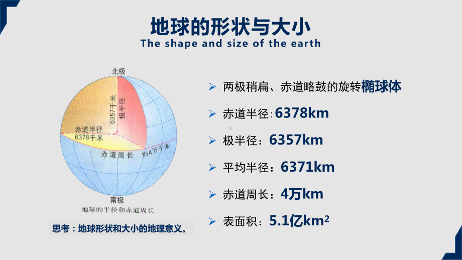 我们的地球内容完整地理知识辅导图文PPT教学课件.pptx_第3页