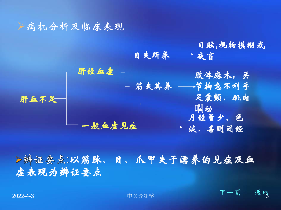 中医诊断学-肝胆病辨证课件.ppt_第3页