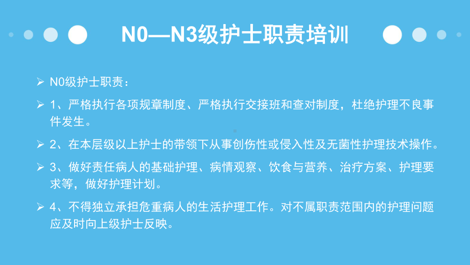 临床护士岗位职责培训课件.pptx_第2页