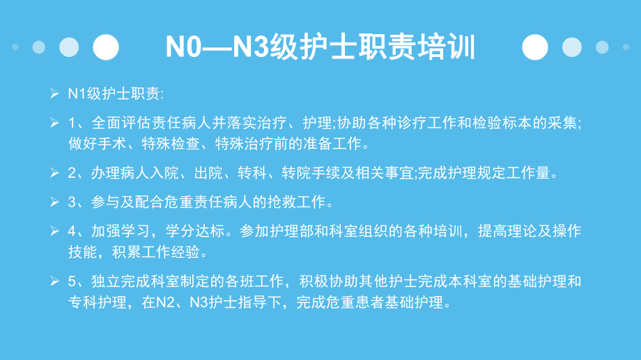 临床护士岗位职责培训课件.pptx_第3页