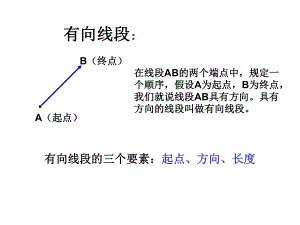 平面向量的基本概念课件.ppt